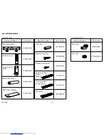 Preview for 19 page of Fujitsu AOYG24LFCC Service Manual