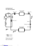 Preview for 4 page of Fujitsu AOYG24LFL Service Manual