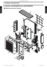 Preview for 20 page of Fujitsu AOYG30KMTA Service Manual