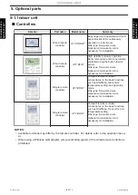 Preview for 25 page of Fujitsu AOYG30KMTA Service Manual