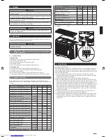 Preview for 9 page of Fujitsu aoyg30lat4 Installation Manual