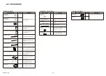 Preview for 19 page of Fujitsu AOYG30LBTA Service Manual