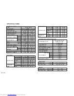 Preview for 2 page of Fujitsu AOYG30LETL Service Manual