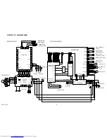 Preview for 5 page of Fujitsu AOYG30LETL Service Manual