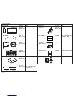 Preview for 23 page of Fujitsu AOYG30LETL Service Manual