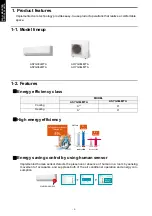 Preview for 6 page of Fujitsu AOYG30LMTA Design & Technical Manual