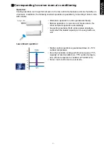 Preview for 7 page of Fujitsu AOYG30LMTA Design & Technical Manual