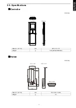 Preview for 15 page of Fujitsu AOYG30LMTA Design & Technical Manual