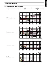 Preview for 23 page of Fujitsu AOYG30LMTA Design & Technical Manual