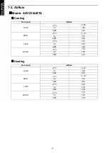 Preview for 24 page of Fujitsu AOYG30LMTA Design & Technical Manual