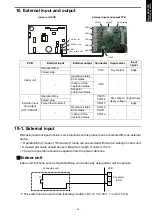 Preview for 29 page of Fujitsu AOYG30LMTA Design & Technical Manual