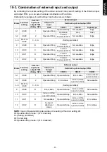 Preview for 33 page of Fujitsu AOYG30LMTA Design & Technical Manual