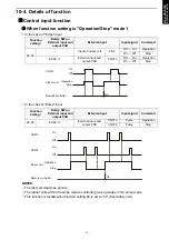 Preview for 35 page of Fujitsu AOYG30LMTA Design & Technical Manual