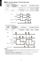 Preview for 36 page of Fujitsu AOYG30LMTA Design & Technical Manual