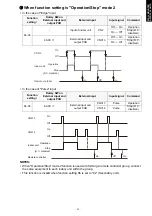 Preview for 37 page of Fujitsu AOYG30LMTA Design & Technical Manual