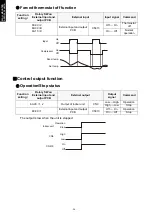 Preview for 38 page of Fujitsu AOYG30LMTA Design & Technical Manual