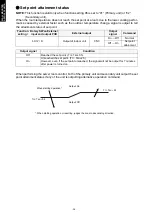 Preview for 40 page of Fujitsu AOYG30LMTA Design & Technical Manual