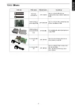 Preview for 51 page of Fujitsu AOYG30LMTA Design & Technical Manual