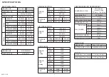 Preview for 2 page of Fujitsu AOYG30LMTA Service Manual