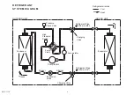 Preview for 5 page of Fujitsu AOYG30LMTA Service Manual