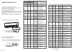 Preview for 9 page of Fujitsu AOYG30LMTA Service Manual