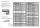 Preview for 31 page of Fujitsu AOYG30LMTA Service Manual