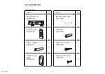 Preview for 43 page of Fujitsu AOYG30LMTA Service Manual