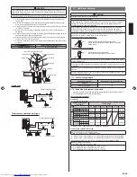 Preview for 9 page of Fujitsu AOYG36LATT Installation Manual