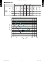 Preview for 15 page of Fujitsu AOYG45KRTA Design & Technical Manual