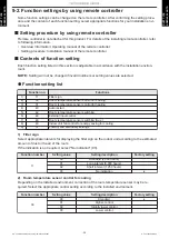 Preview for 30 page of Fujitsu AOYG45KRTA Design & Technical Manual