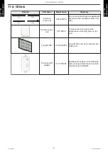 Preview for 35 page of Fujitsu AOYG45KRTA Design & Technical Manual