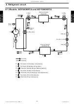 Preview for 43 page of Fujitsu AOYG45KRTA Design & Technical Manual