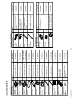 Предварительный просмотр 32 страницы Fujitsu AOYG45LATT Service Manual