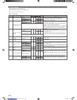 Preview for 14 page of Fujitsu aoyg45lbt8 Installation Manual