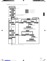 Preview for 15 page of Fujitsu aoyg45lbt8 Installation Manual