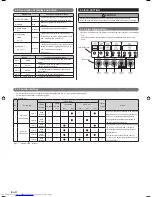 Предварительный просмотр 12 страницы Fujitsu AOYG45LETL Installation Manual