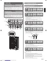 Предварительный просмотр 17 страницы Fujitsu AOYG45LETL Installation Manual