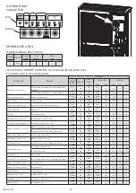 Предварительный просмотр 16 страницы Fujitsu AOYG45LETL Service Manual