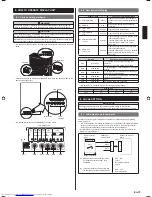 Preview for 11 page of Fujitsu AOYG60LATT Installation Manual