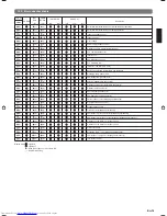 Preview for 15 page of Fujitsu AOYG60LATT Installation Manual