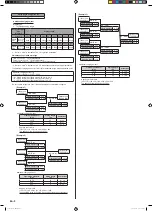 Preview for 10 page of Fujitsu AOYG72LRLA Installation Manual