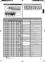 Preview for 17 page of Fujitsu AOYG72LRLA Installation Manual