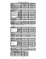 Preview for 7 page of Fujitsu AOYR07LCC Service Instruction