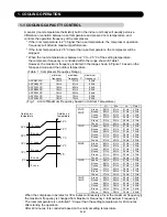 Preview for 23 page of Fujitsu AOYR07LCC Service Instruction