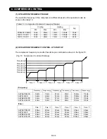 Preview for 31 page of Fujitsu AOYR07LCC Service Instruction