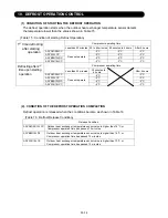 Preview for 36 page of Fujitsu AOYR07LCC Service Instruction