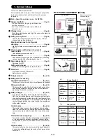 Preview for 42 page of Fujitsu AOYR07LCC Service Instruction