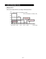 Preview for 46 page of Fujitsu AOYR07LCC Service Instruction