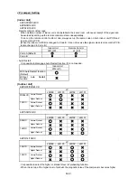 Preview for 61 page of Fujitsu AOYR07LCC Service Instruction