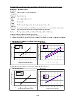 Preview for 62 page of Fujitsu AOYR07LCC Service Instruction